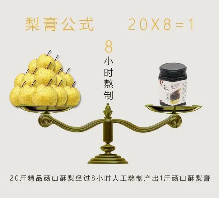 秋梨膏砀山特产梨膏梨膏糖浆梨膏糖#纯手工秋梨膏 #秋梨膏的制 - 抖音