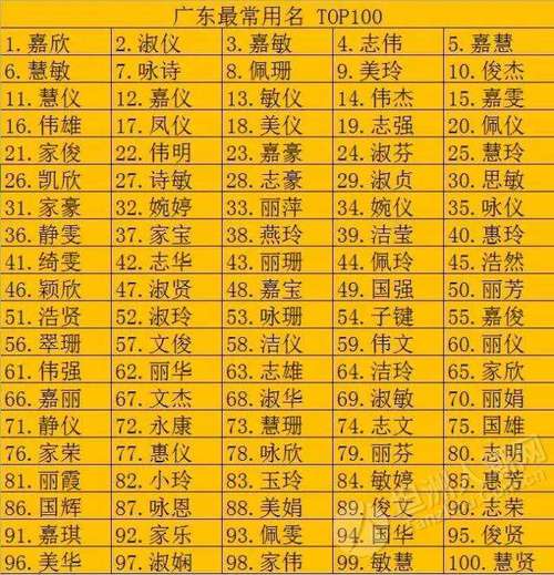 女孩取名字用什么字好,姓吴的女孩取什么名字比较好-虚无起名网