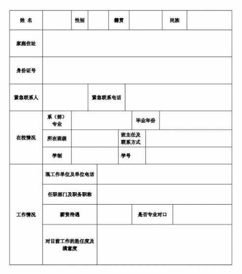 《调查表》之类的表格,总离不开其中的一栏: