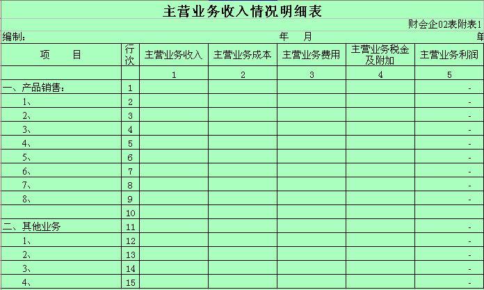 主营业务收入情况明细表xls1页