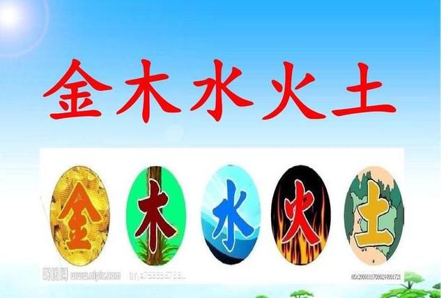 金木水火土名字大全,2023五行属木和火的名字图1