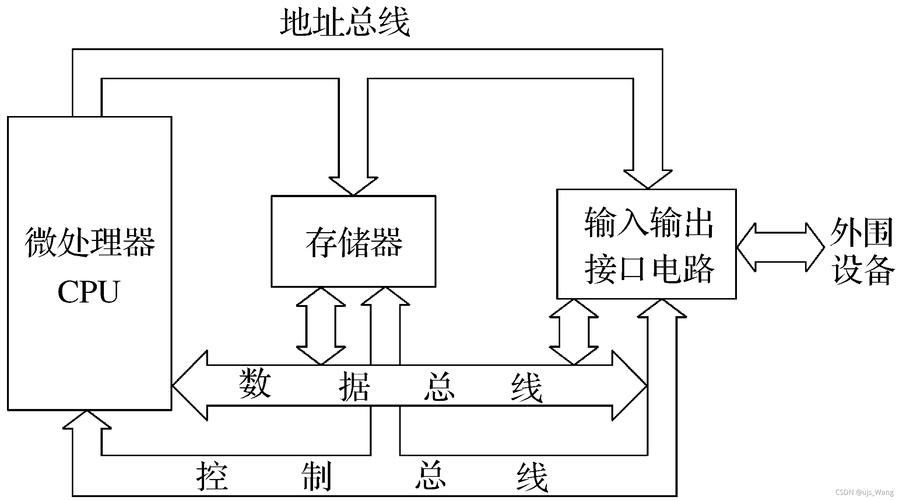 WBT：全面解读网络基础技术 《反电信网络诈骗法》解读