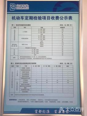 首页>车检车险>正文1,小车年审一般需要200-300元左右.