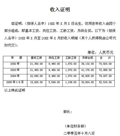 车祸理赔假收入证明 保险公司理赔收入证明范本