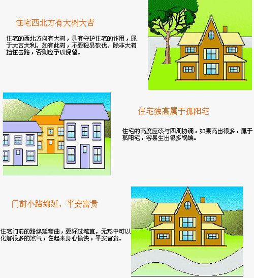 住宅风水是好是坏全看家里这个地方很准