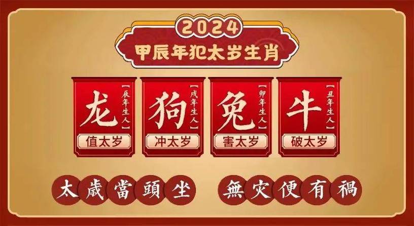 2024龙年哪个生肖犯太岁，犯的是哪个太岁，(含出生年)