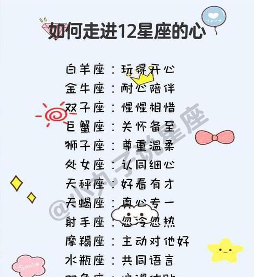 如何走进12星座的心双子座惺惺相惜