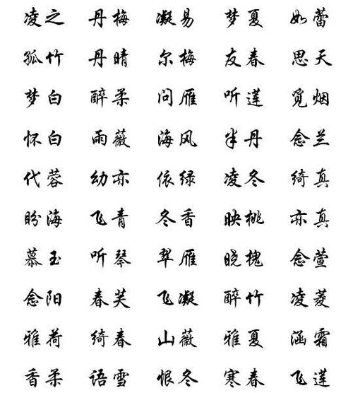 带宸字的男孩名字:男宝宝取名带宸字好不好?