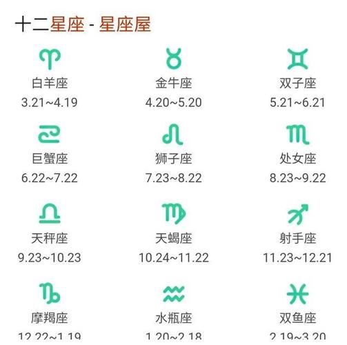 2,星座运势_配对_日期_。星座:十二星座。运势-。星1座网