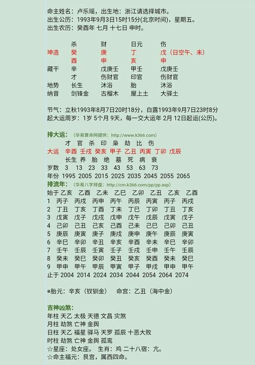 八字缺木怎么补救,算命说我五行缺木怎么办