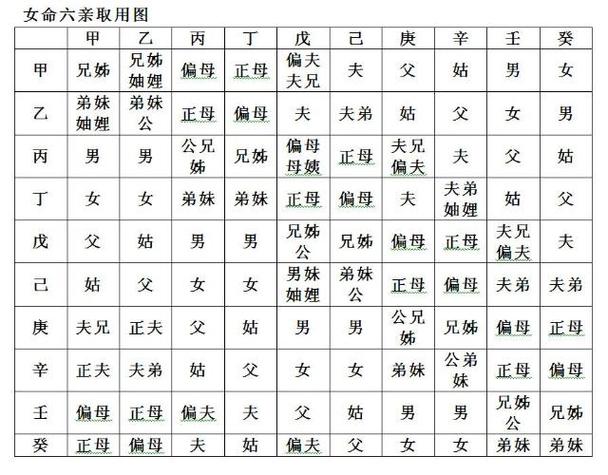 1生辰八字怎么看合不合怎么查生辰八字合不合  你们拥有真挚的情感,是