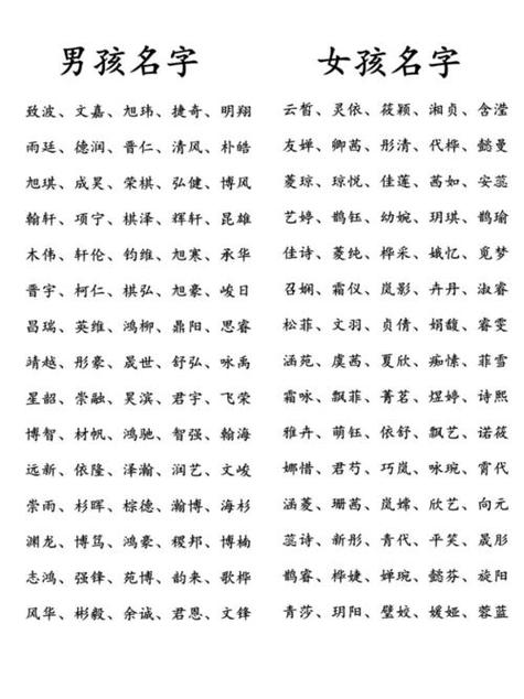 烨字起名男孩名字大全相关文章_八字合婚网