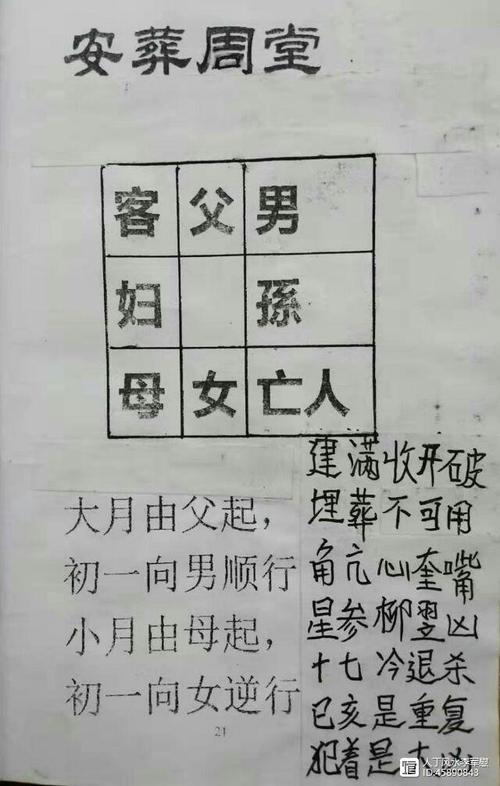 八字五行齐全(五行齐全 上等命)