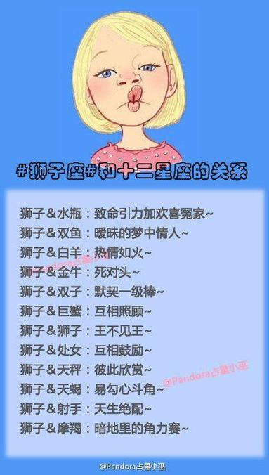 狮子座和处女座的婚姻往往面临挑战.