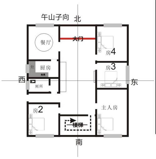 大门北向北风水好不好_大门风水和大门风水禁忌_住宅大门对大门风水