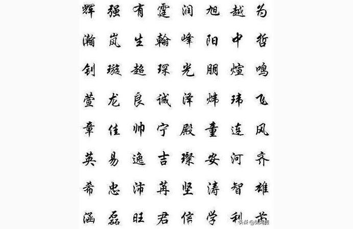 灏在名字里是什么意思_灏字取名的寓意是凶好不好  第2张