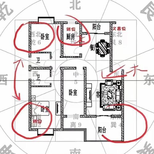 风水学中,房子并非越大越好,而是应当依据居住人口的数量来决定其大小