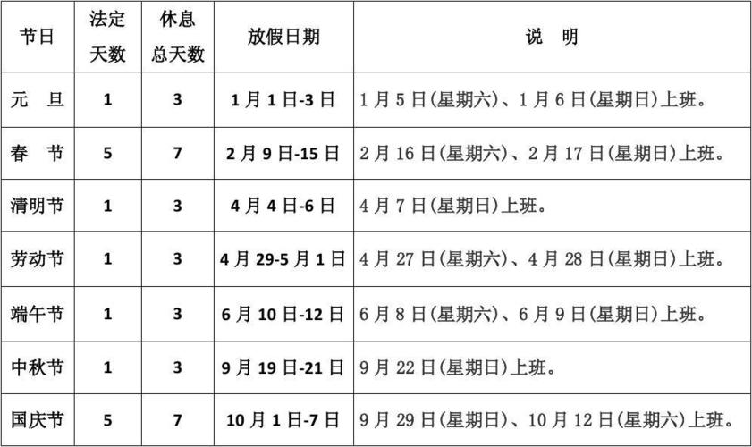 2023年法定假日安排表