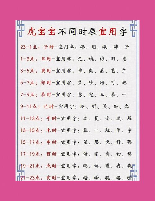 教你如何根据生辰八字给宝宝起名(时辰八字取名)