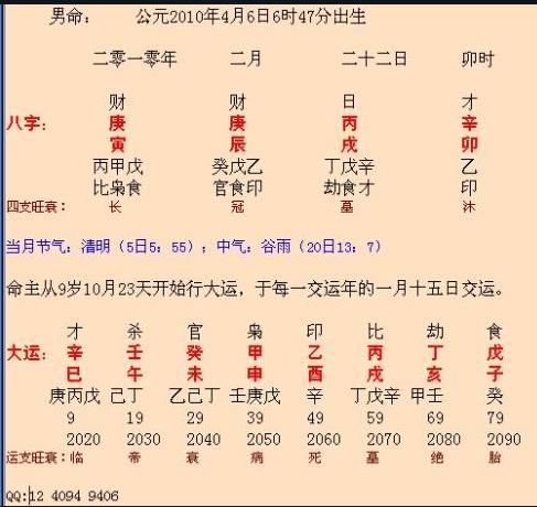 生辰八字几两(生辰八字几两几钱对照表六两七钱)