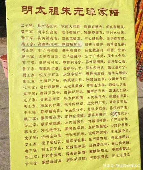 你会给孩子按照字辈来起名字吗?