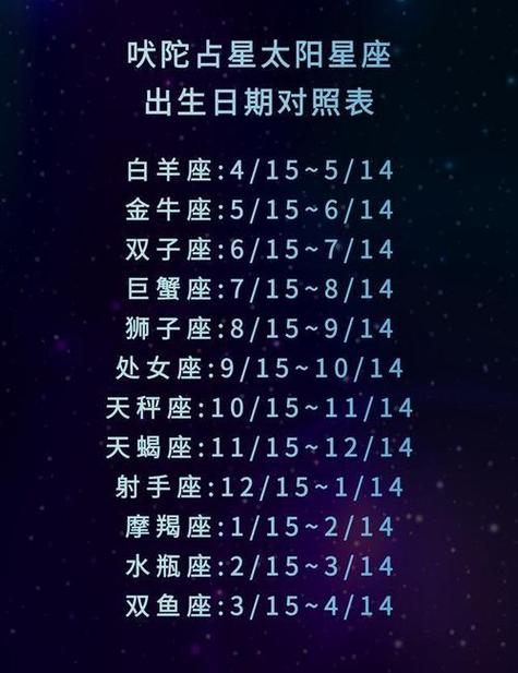 91年什么星座(91年属羊做什么生意最好)