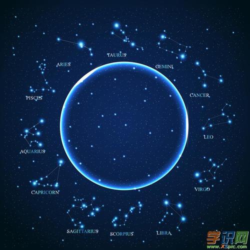 3月3号是什么星座_三月三号是什么星座