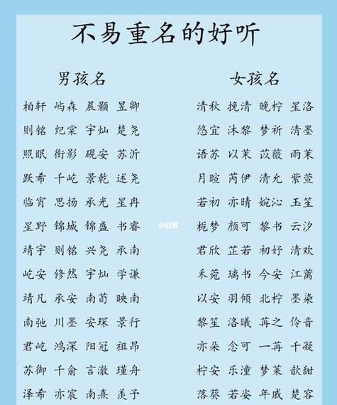 好听的双胞胎男宝宝名字大全,双胞胎名字大全男孩 永字辈图2