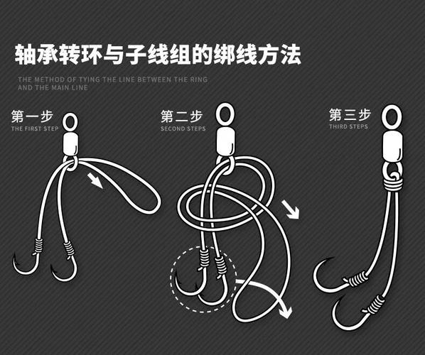 渔之源同款跑铅大物子线双钩成品千又伊势尼草鱼手工绑好巨物鱼钩黑坑