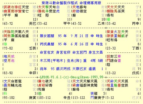 [紫林居士-黄半仙] 善知识  斗数