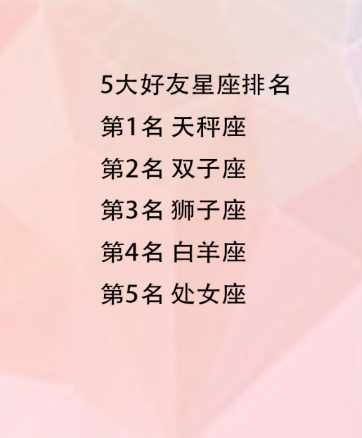 坚持自我,不放弃的星座中,水平座是第一,你是第几