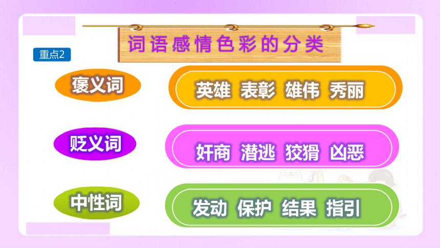 小升初专题复习词语的感情色彩分类之褒义词贬义词和中性词课件共13张