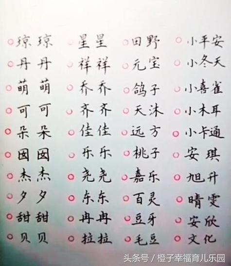 起名宝宝起名100分免费取名名典起名(宝宝八字)