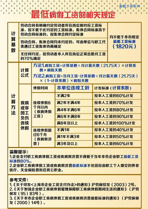 沪病假工资咋算连续工龄8年休6个月不扣钱