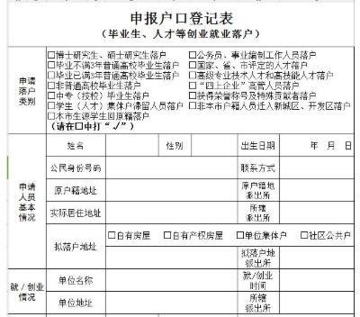 山东全面放开城镇落户限制 问题来了:山东落户口需要什么手续