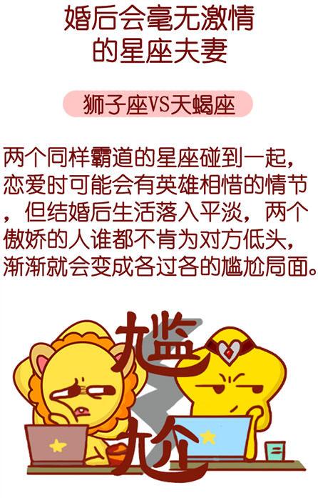 狮子座vs天蝎座