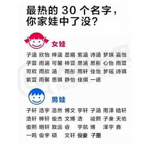 给孩子取名字比较好的字「给孩子取名字什么字最吉祥」