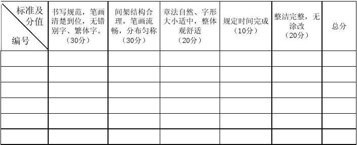 小学语文教师素养大赛粉笔字比赛评分表book1