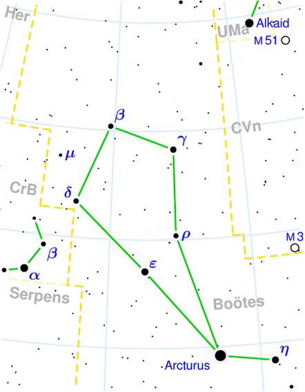 p>牧夫座是(拉丁语:bo  tes/bo    o  ti  z/)全天88星座之一,位于北