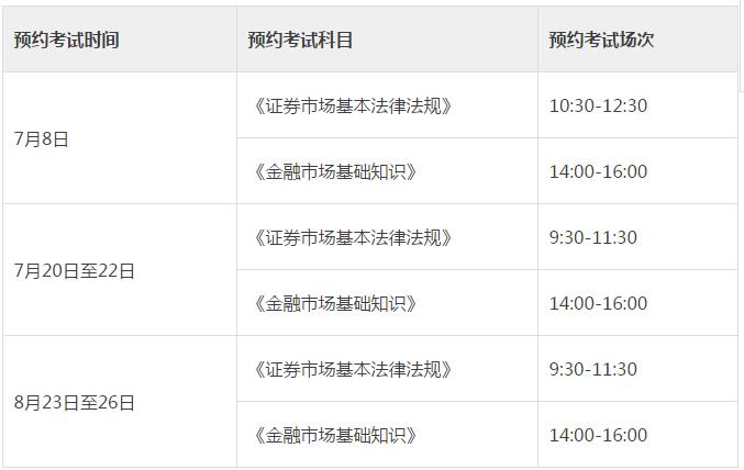 2023年第三季度证券从业考试报名及考试时间