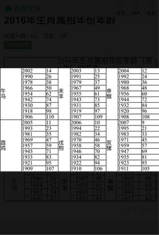 2001年十二生肖年龄表 2001年十二生肖年龄表图片