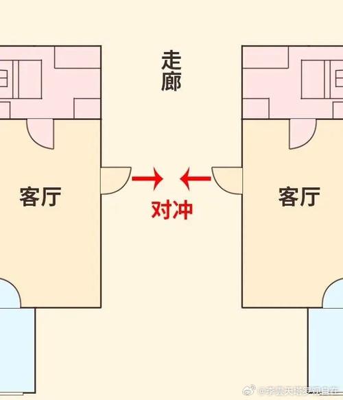 风水学:卧室小忌讳