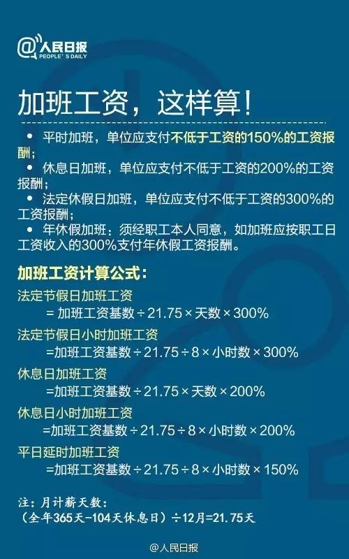 加班工资怎么算6图读懂