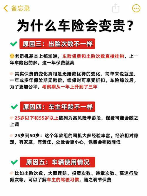 京东保##买保险来京东##车险##用户吐槽车险续保太可怕