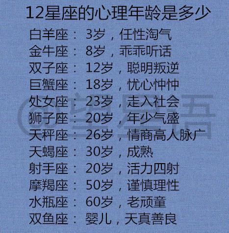 12星座男碰到这样的女人一定会出轨12星座的心理年龄是多少