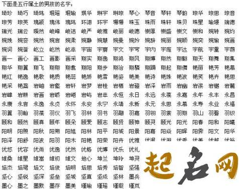 的名字有哪些相关文章-有关五行属火的名字有哪些文章在线阅读-起名网