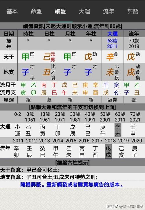 某富豪八字实例解析