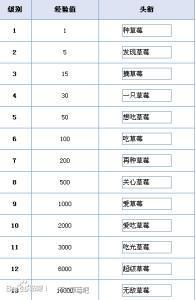 超市这样取名,不仅有创意还能吸引顾客 超市如何吸引顾客-起名网