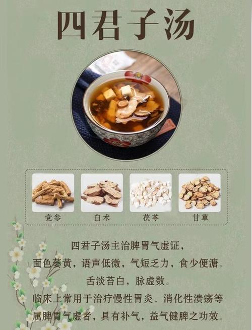 中医减肥四君子汤是由人参,白术,茯苓,甘草等中药组成的方剂,属于中医