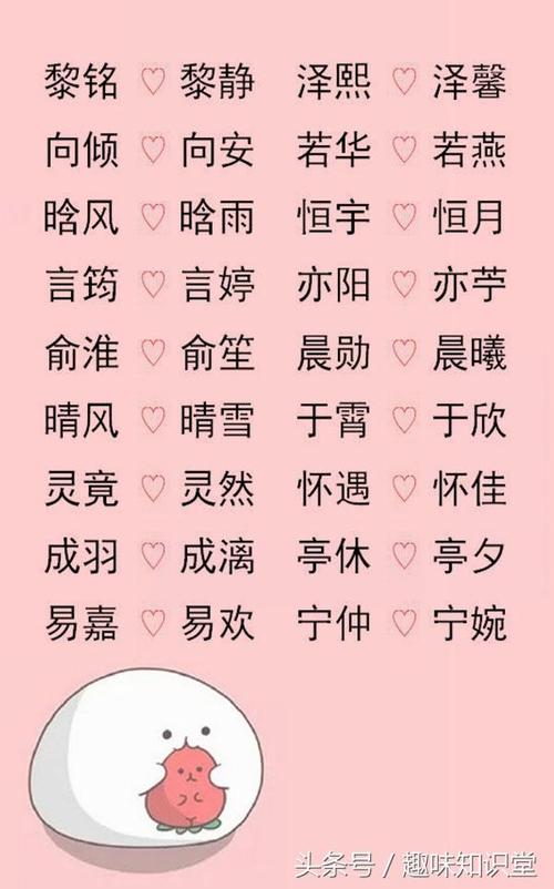 双胞胎男女龙凤胎宝宝取名大全,让孩子赢在起跑线上